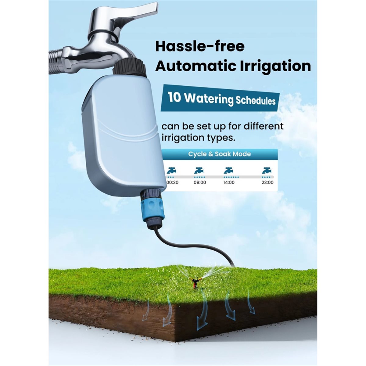 Y17A Smart Tuya WIFI Garden Wa - Automatic Watering ulasan dan harga