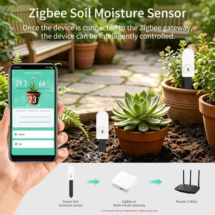 Tuya Smart Zigbee 3.0 Smart So - Plant Monitor ulasan dan harga