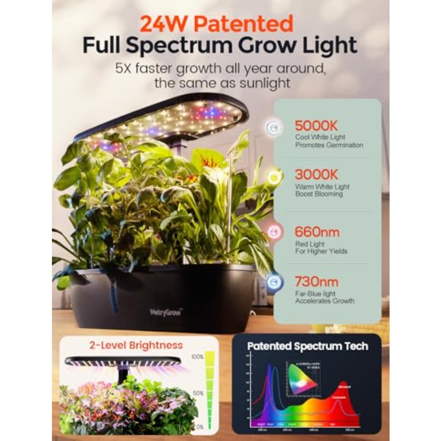 MG-15 Hydroponic Growing Syste - Smart Garden System ulasan dan harga
