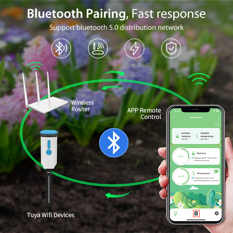 Tuya Smart Soil Moisture Senso - Smart Pot ulasan dan harga