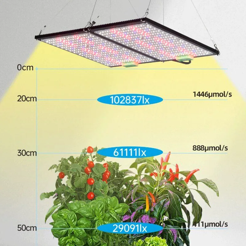 LED Quantum‑Board Grow Light F - Plant Grow Light Full Spectrum ulasan dan harga